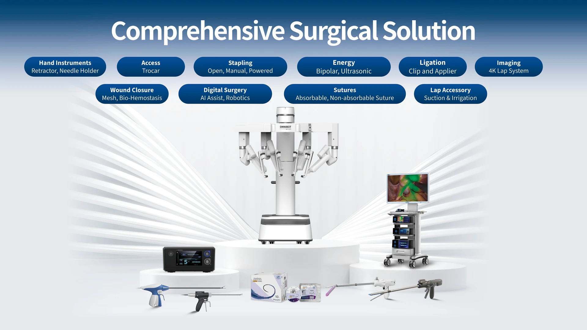 Reach Products